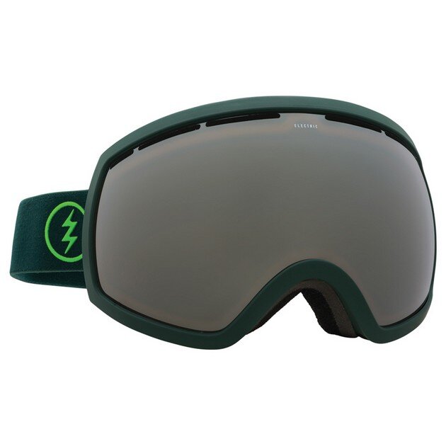 how to choose snowboard goggles size width type easy guide with charts